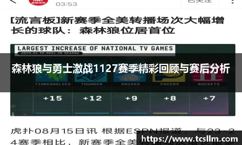 森林狼与勇士激战1127赛季精彩回顾与赛后分析
